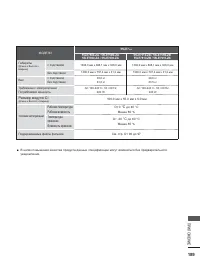 Страница 231