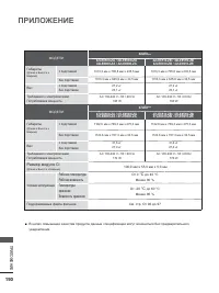Страница 232