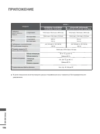 Страница 238