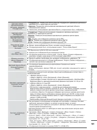 Страница 149