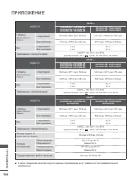 Страница 192