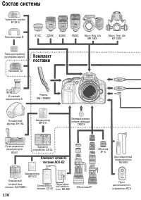 Страница 130