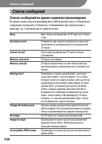 Страница 136