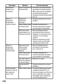 Страница 140