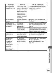 Страница 141