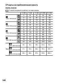 Страница 150