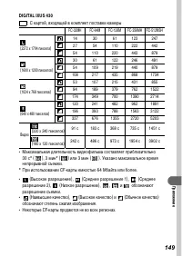 Страница 151