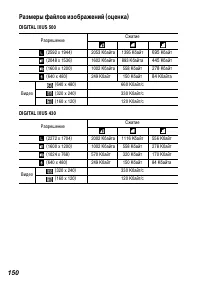 Страница 152