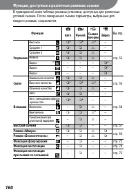 Страница 162