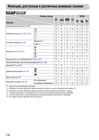 Страница 176