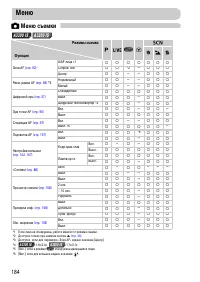 Страница 184