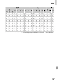 Страница 187