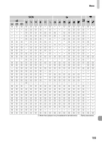 Страница 189