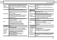 Страница 107