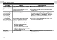 Страница 128