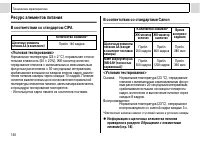 Страница 142