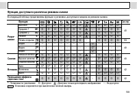 Страница 161