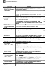 Страница 102