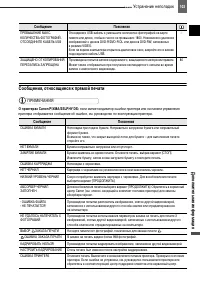 Страница 103