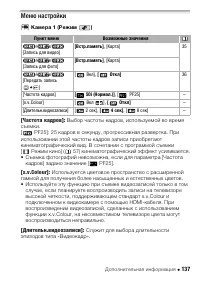 Страница 137