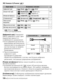 Страница 138