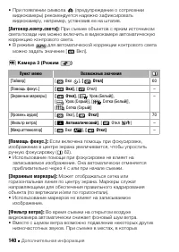 Страница 140