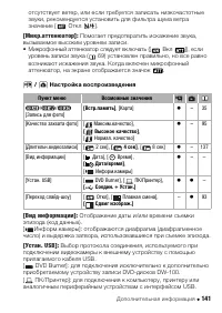 Страница 141