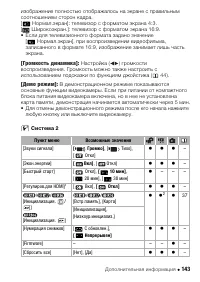 Страница 143