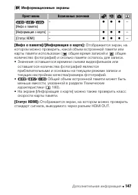 Страница 147