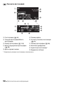 Страница 150