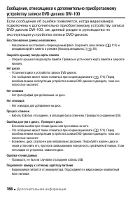 Страница 166