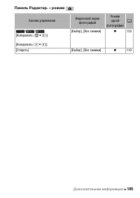 Страница 145