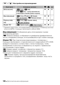 Страница 148