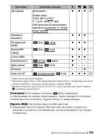 Страница 153