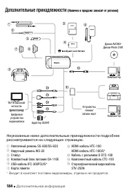 Страница 184