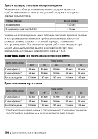 Страница 186