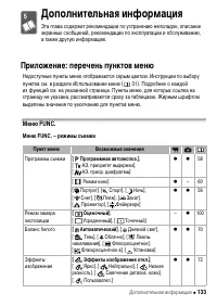 Страница 133