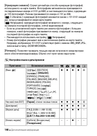 Страница 146