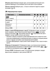 Страница 147