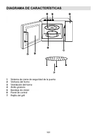 Страница 101