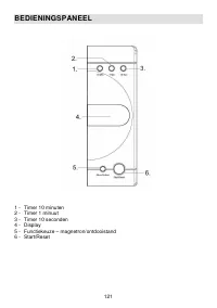 Страница 121