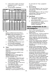 Страница 125