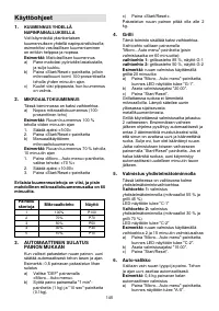 Страница 145