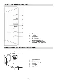 Страница 129