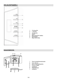 Страница 136