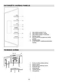 Страница 143