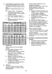Страница 145
