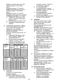 Страница 152