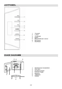 Страница 157