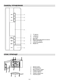Страница 101
